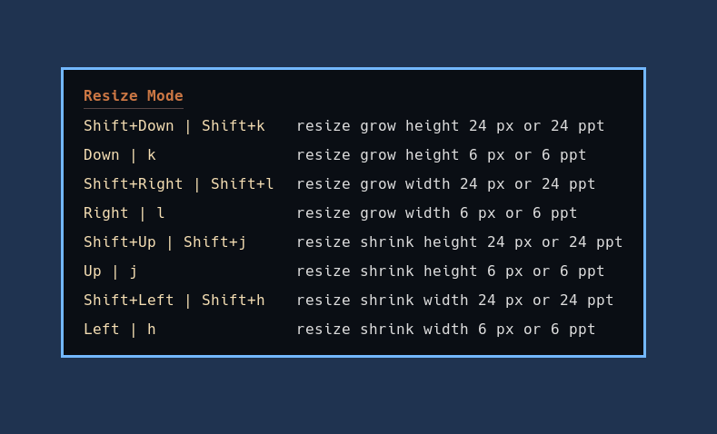 A screen shot of the keybindings preview window showing available shortcuts.